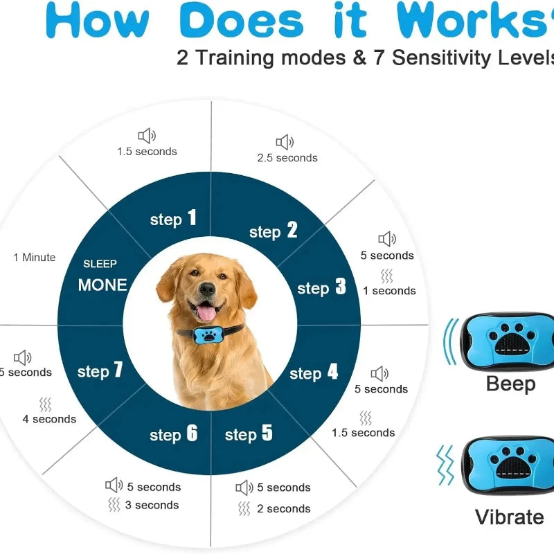 BarkShield™ Pro Collar